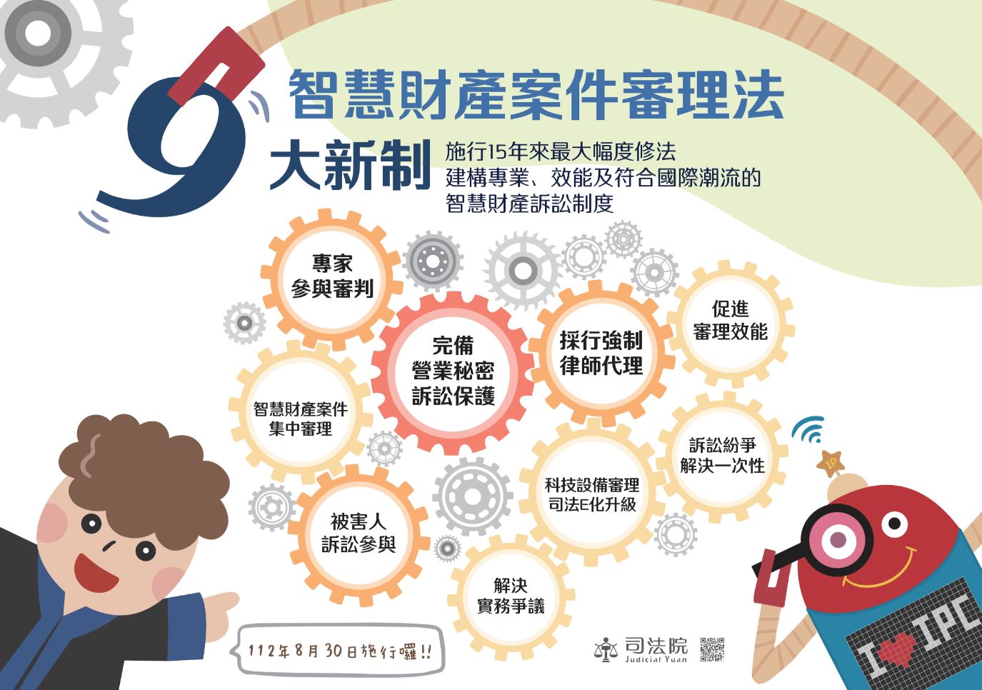 （政策宣導）司法院-智慧財產案件審理法新制