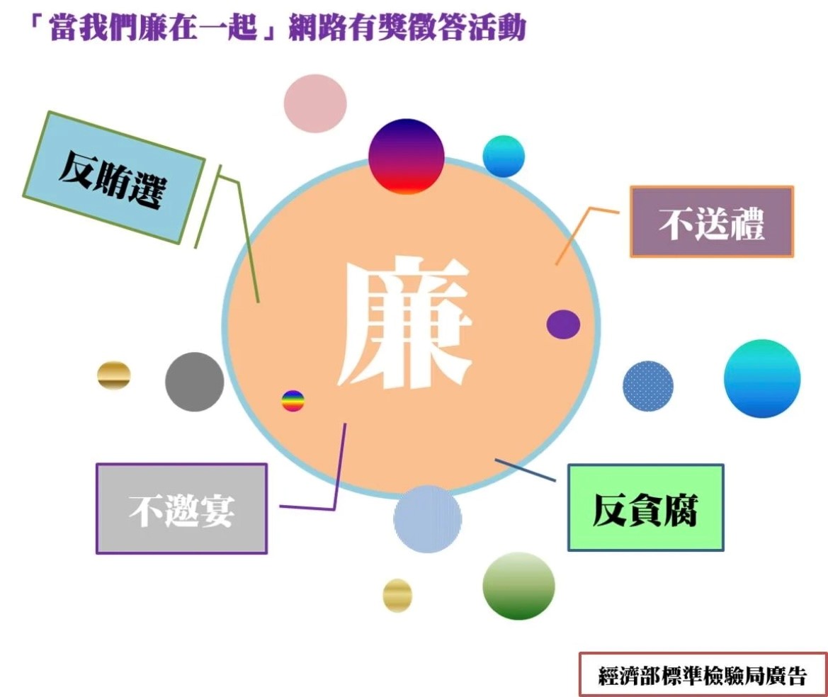 廉手出擊•拒絕送禮  邀您參加「當我們廉在一起」網路有獎徵答活動