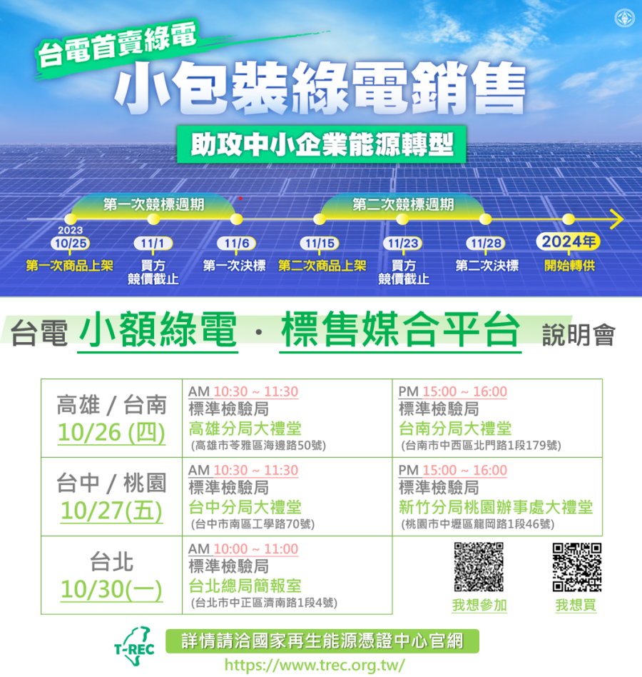 助攻企業淨零布局! 經濟部標準檢驗局「國營事業案場再生能源電力及憑證競價媒合專區」10/25盛大登場.png 助攻企業淨零布局! 經濟部標準檢驗局「國營事業案場再生能源電力及憑證競價媒合專區」10/25盛大登場.png