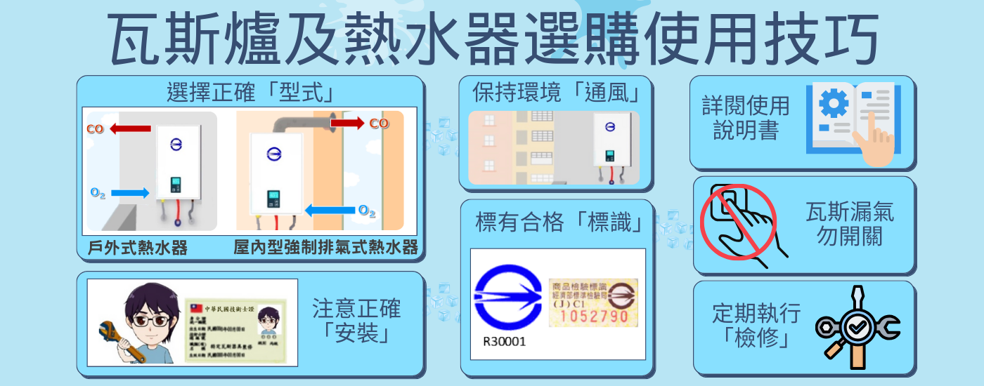 標準局提醒民眾正確使用瓦斯爐及燃氣熱水器好過年.png 標準局提醒民眾正確使用瓦斯爐及燃氣熱水器好過年.png