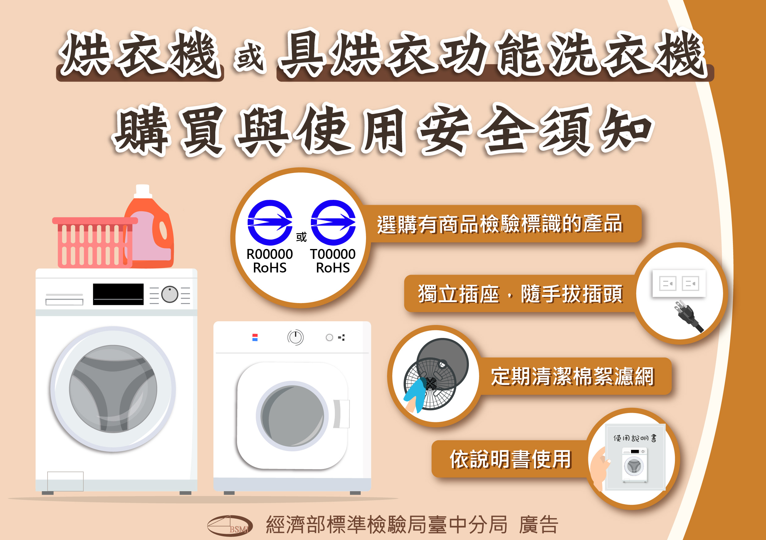 「烘衣機或具烘衣功能洗衣機」購買與使用安全須知