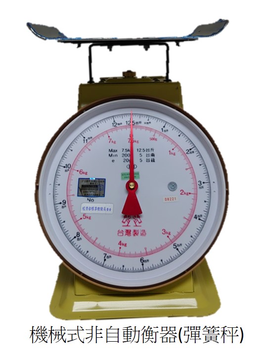 機械式非自動衡器類.jpg 機械式非自動衡器類.jpg