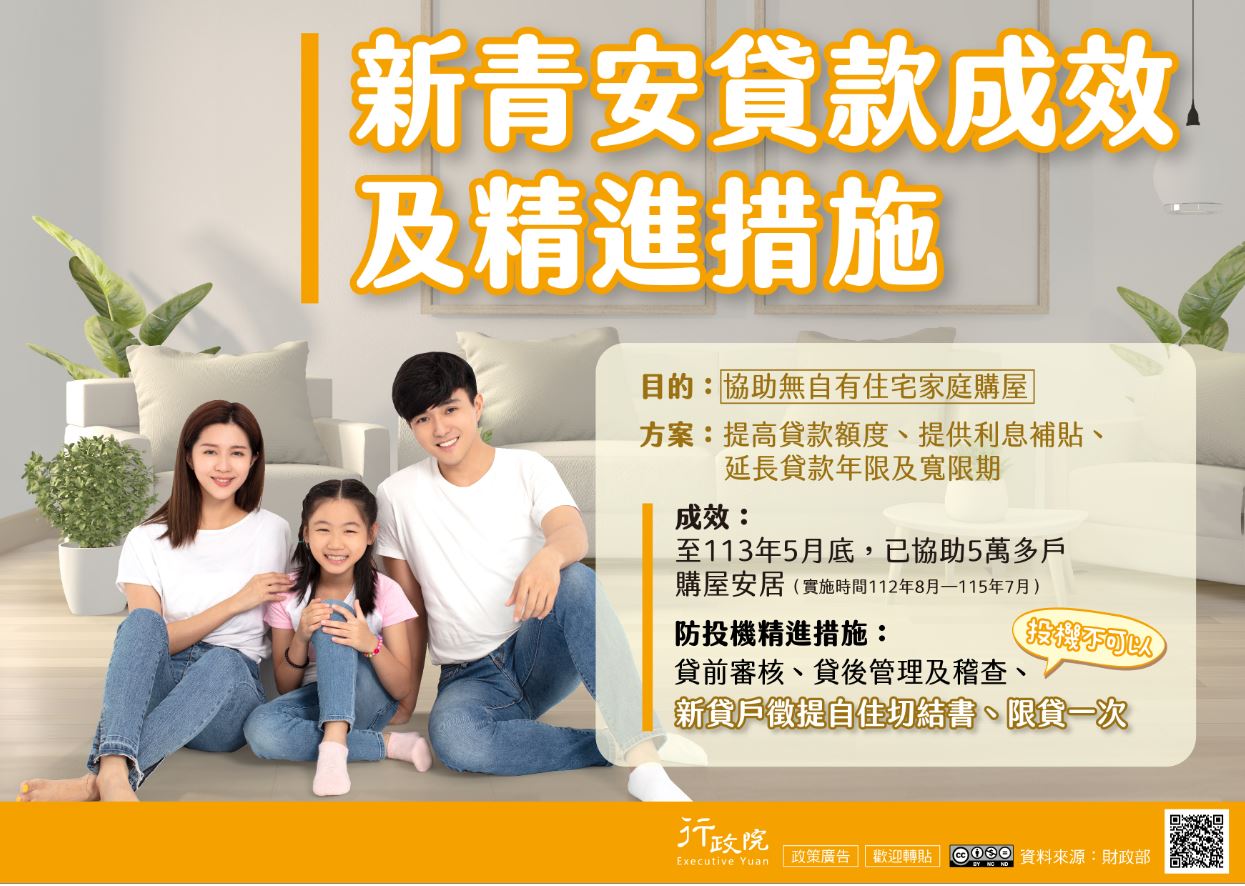 (政策宣導)新青安貸款優化措施,新貸戶須簽署自住切結書,每人限貸一次,促進房市健全發展.jpg (政策宣導)新青安貸款優化措施,新貸戶須簽署自住切結書,每人限貸一次,促進房市健全發展.jpg