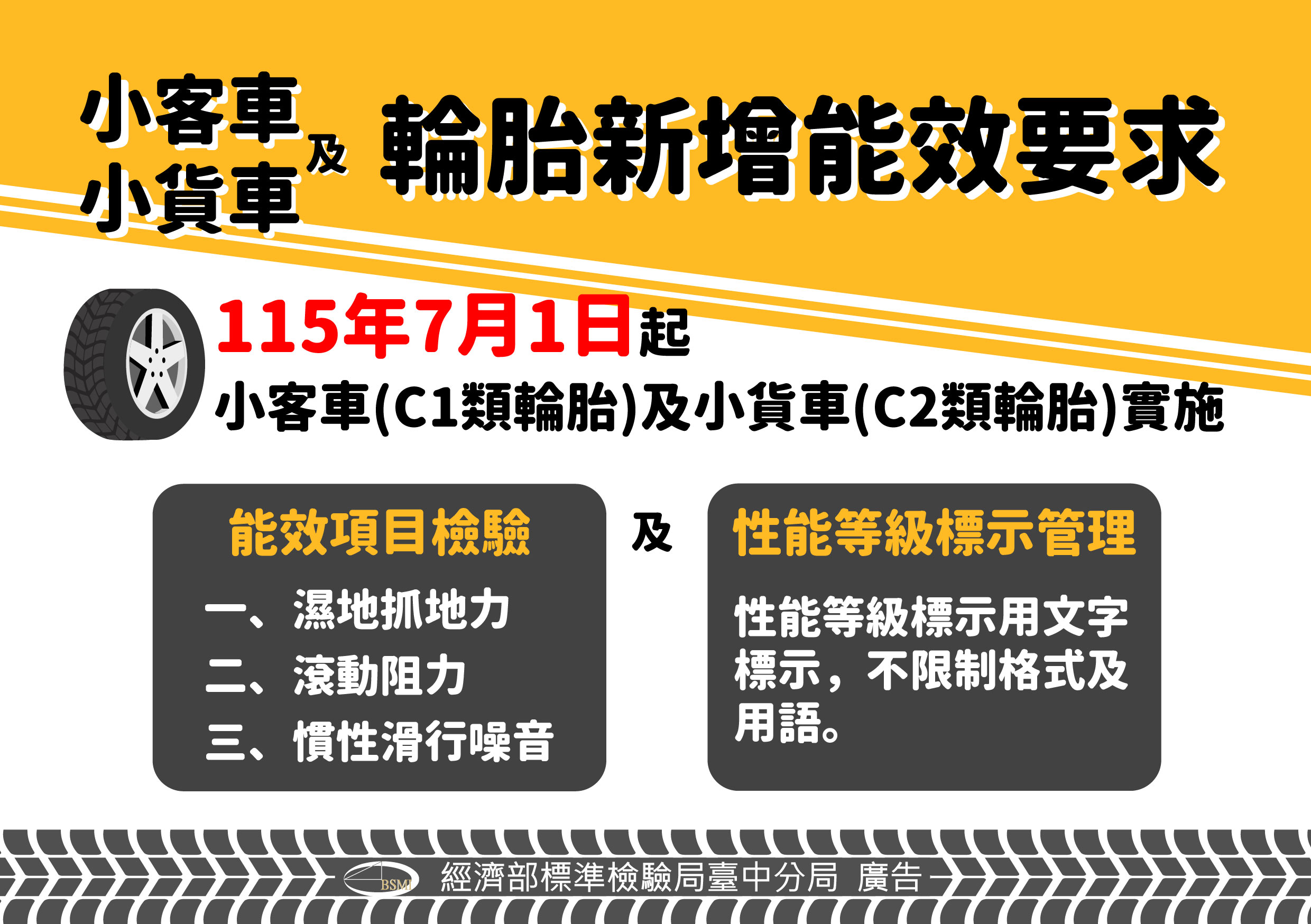 小客車及小貨車輪胎新增能效要求.jpg 小客車及小貨車輪胎新增能效要求.jpg