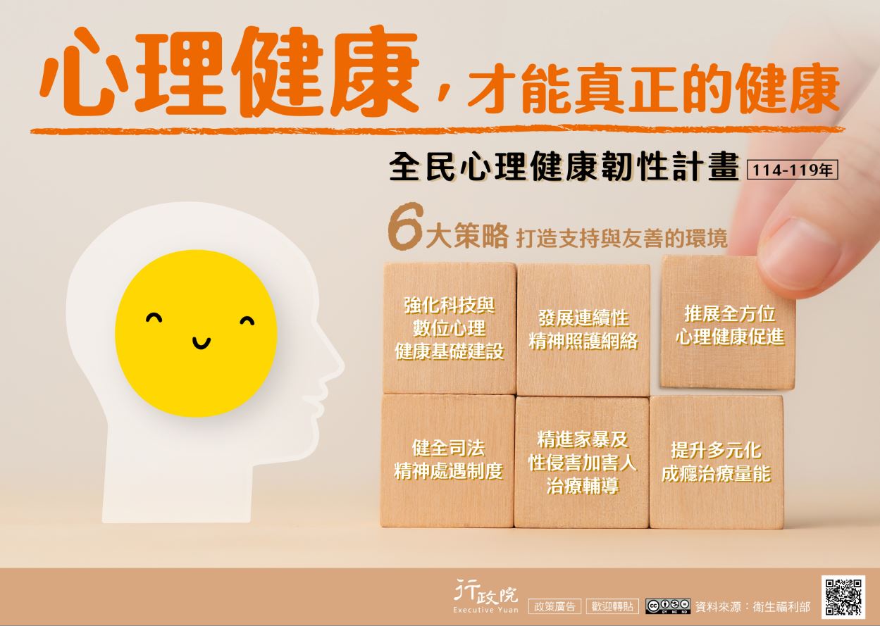 (政策宣導)全民心理健康韌性計畫.jpg (政策宣導)全民心理健康韌性計畫.jpg