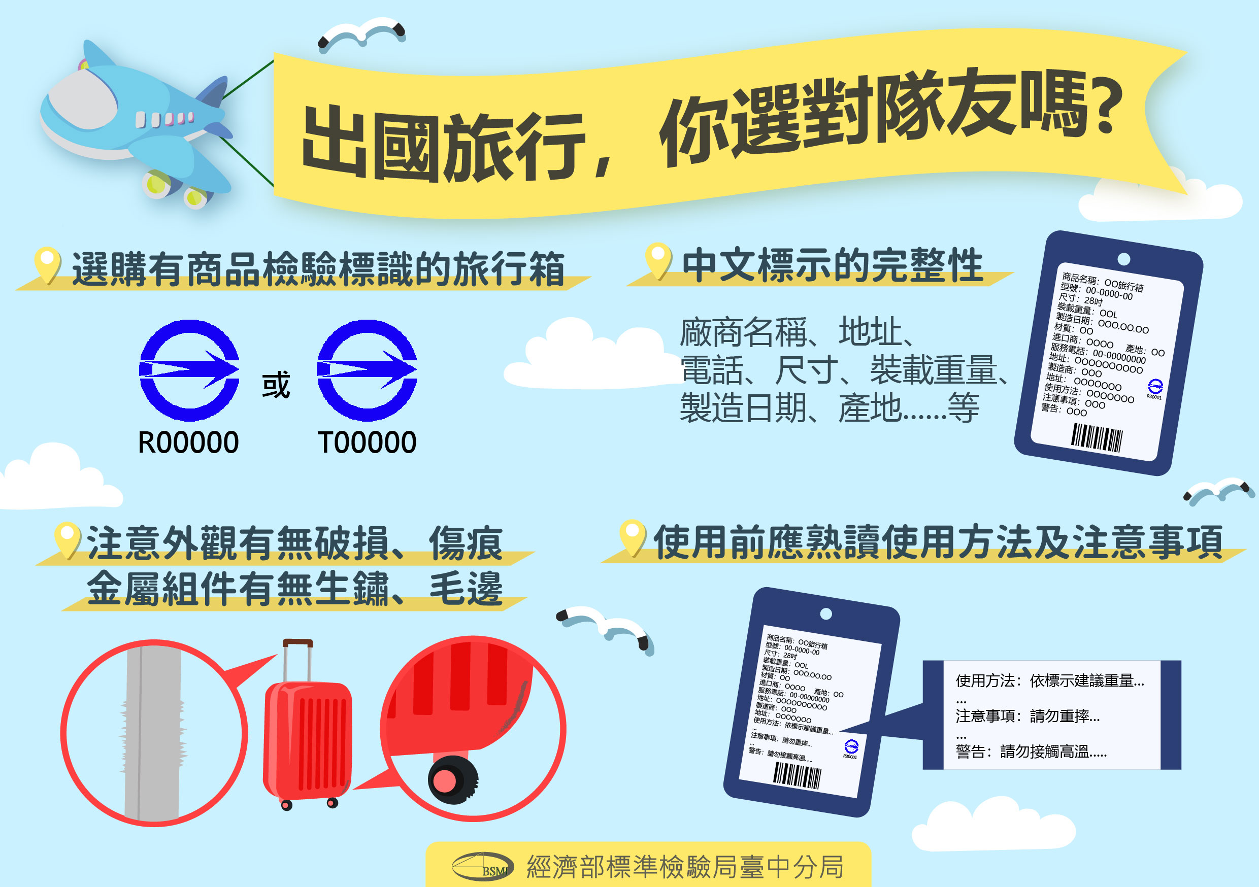 出國旅行,你選對隊友嗎?