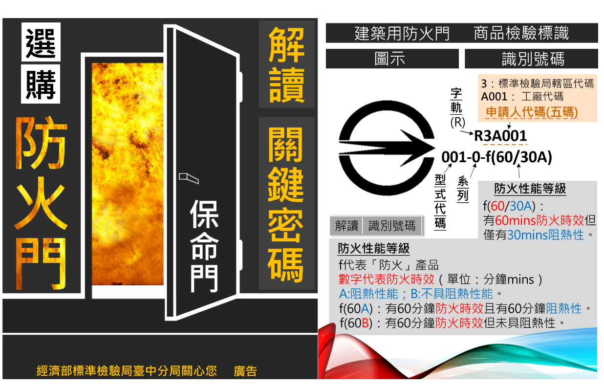 選購防火門-解讀關鍵密碼