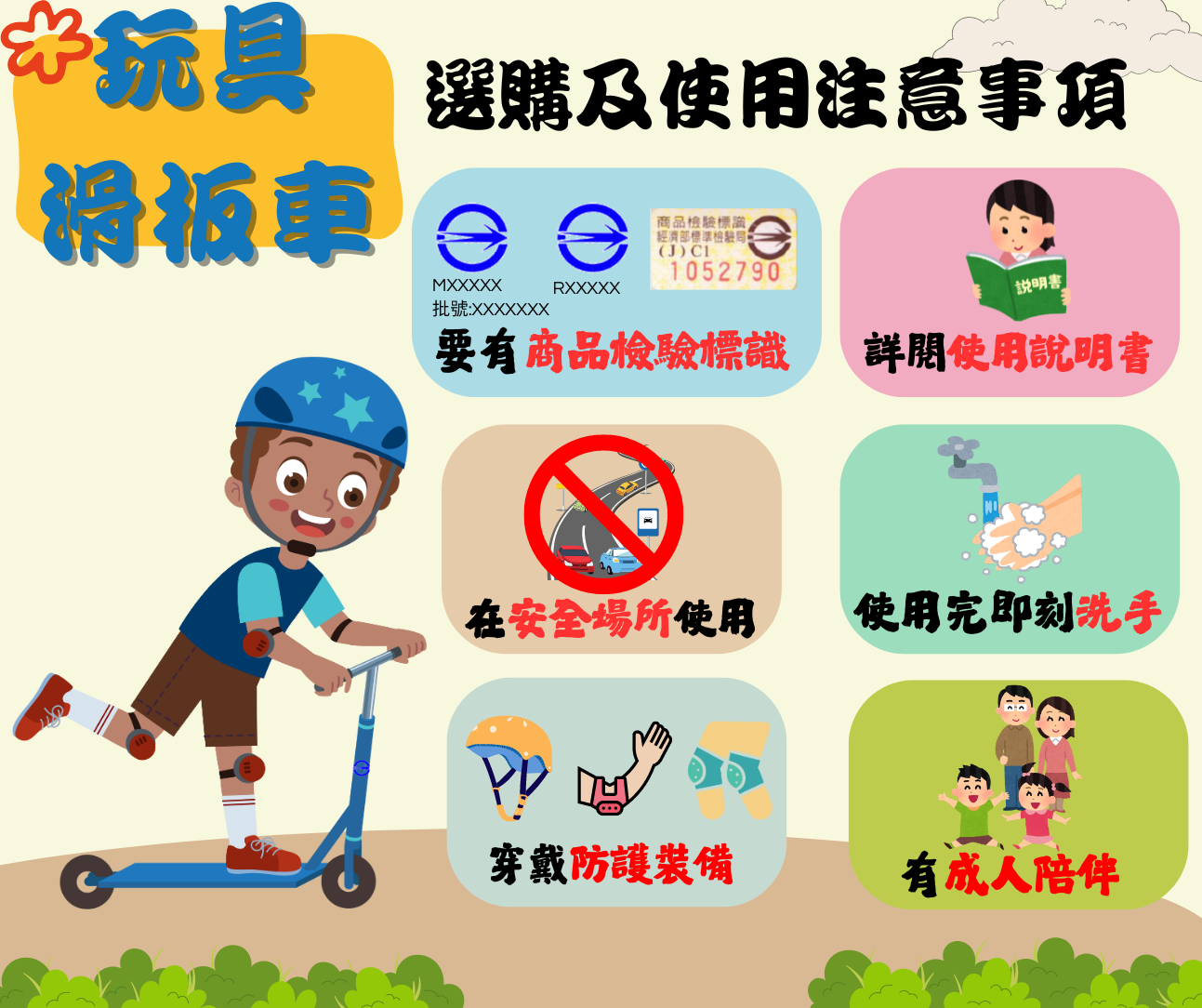 fun心享受滑板樂、注意安全不可少.png fun心享受滑板樂、注意安全不可少.png