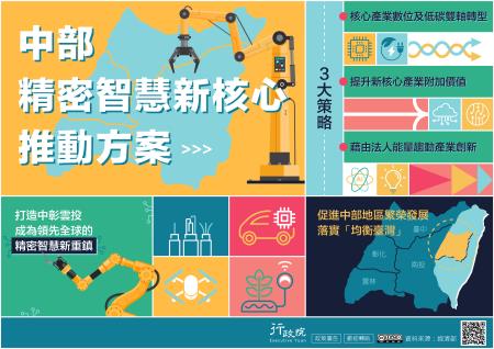 （政策宣導）中部精密智慧新核心推動方案