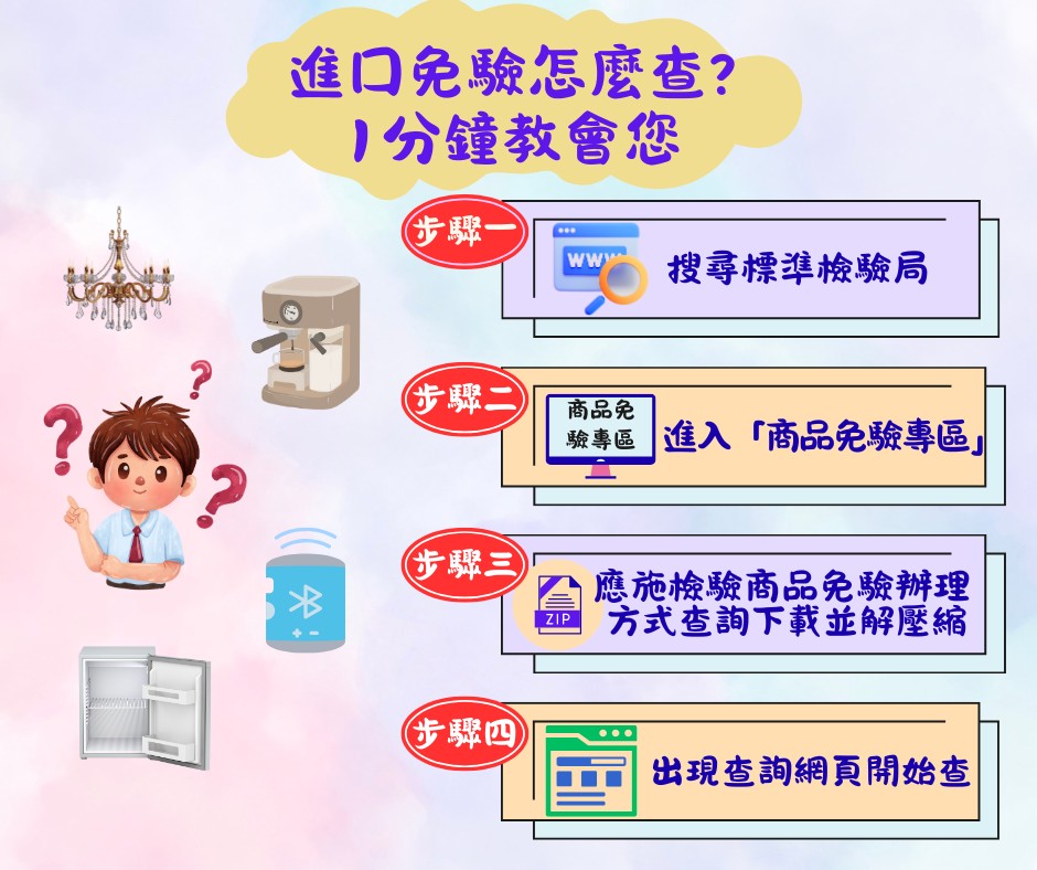 免驗通關不求人 免驗通關不求人.jpg