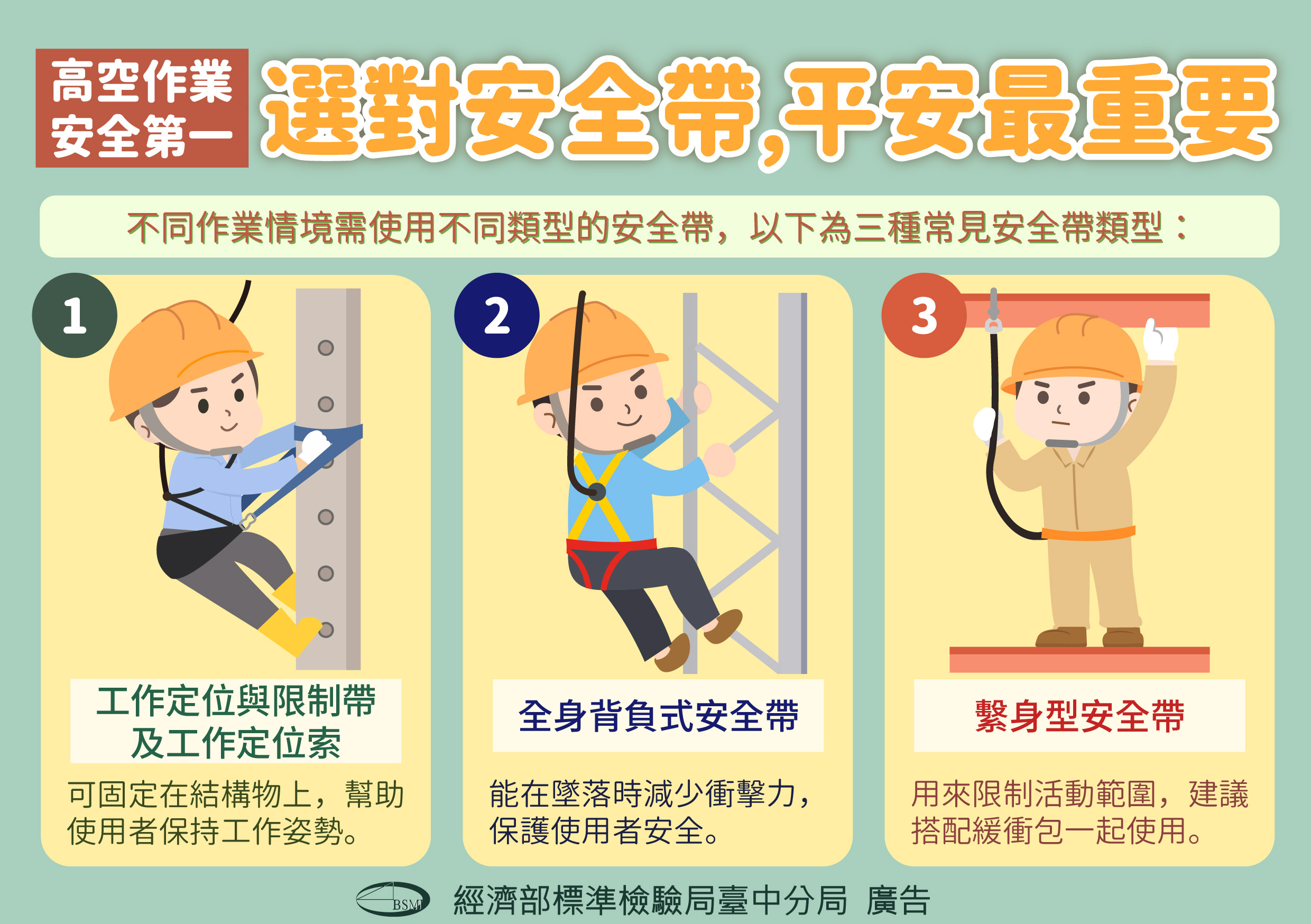 高空作業安全第一!選對安全帶,平安最重要