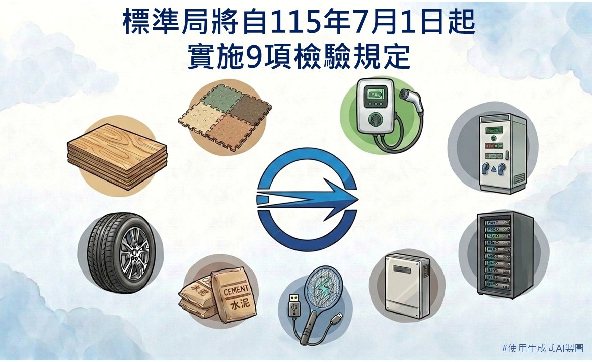 標準局將自115年7月1日起實施「電動車充電設備」等9項商品檢驗規定 強化商品安全.jpg 標準局將自115年7月1日起實施「電動車充電設備」等9項商品檢驗規定 強化商品安全.jpg