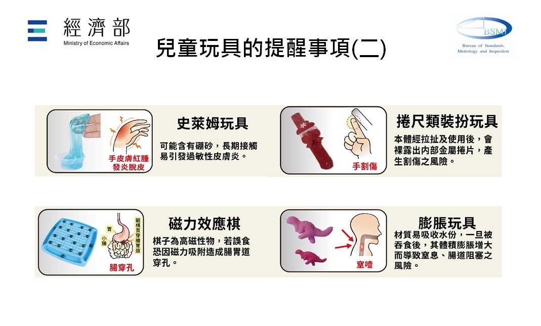 1150812標準局新聞稿【附圖】玩具提醒事項(二) 玩具檢驗總動員 守護兒童安全