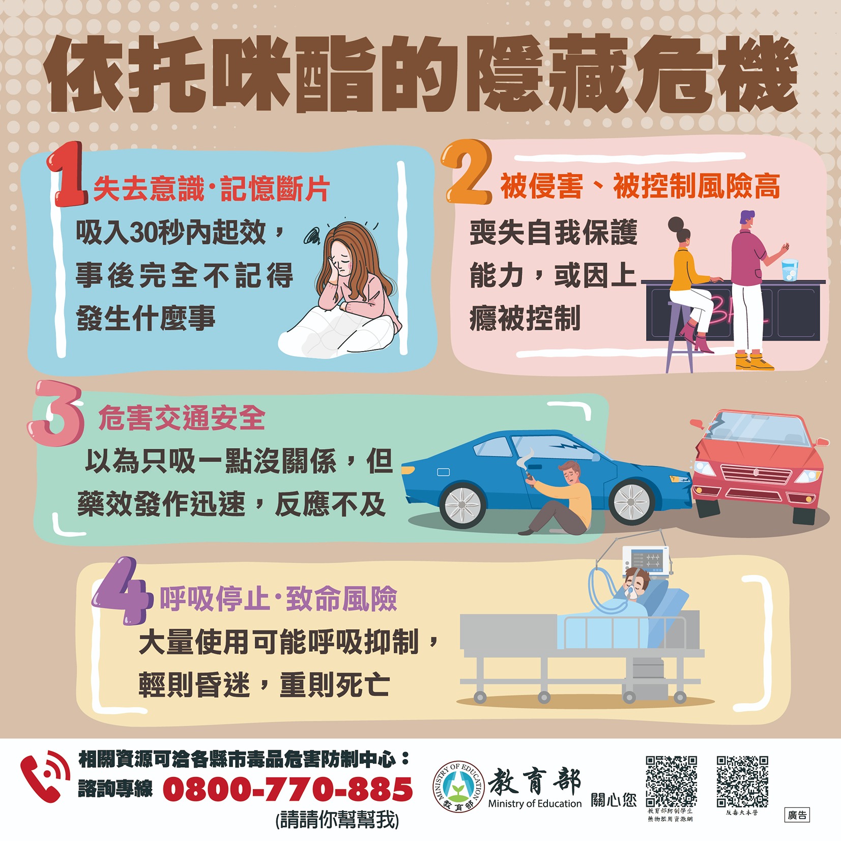 反毒宣導-反毒大本營-依托咪酯知多少！法務部宣導文宣-1150817.jpg