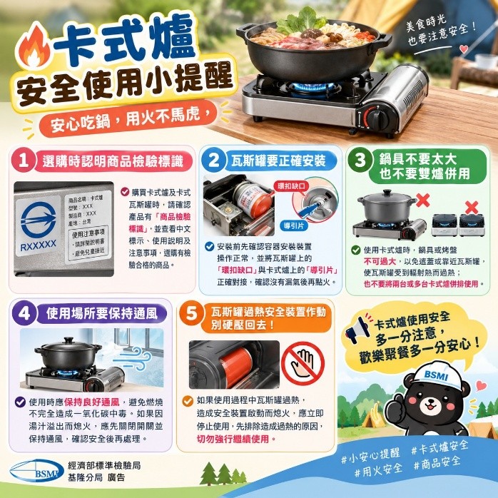 卡式爐安全使用小提醒:安心吃鍋,用火不馬虎.jpg 卡式爐安全使用小提醒:安心吃鍋,用火不馬虎.jpg