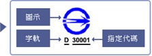 商品安全標章組成示意圖