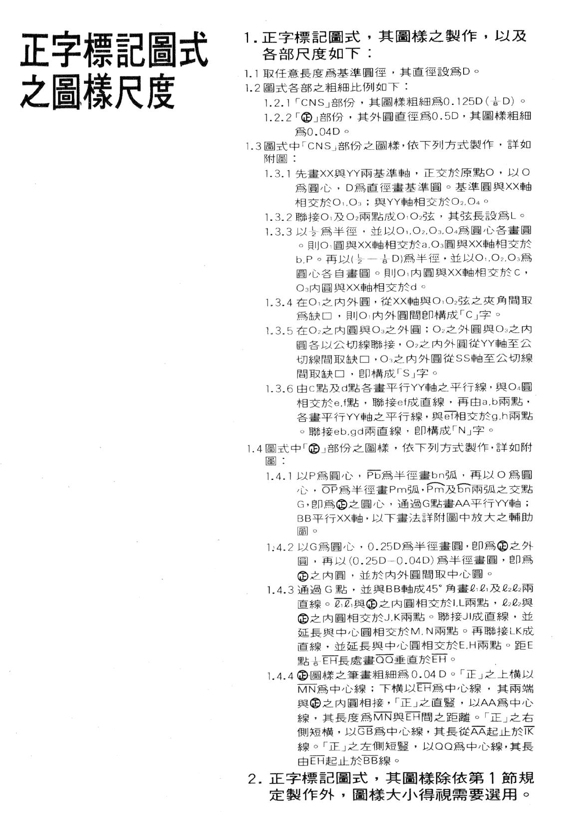 製圖法敘述