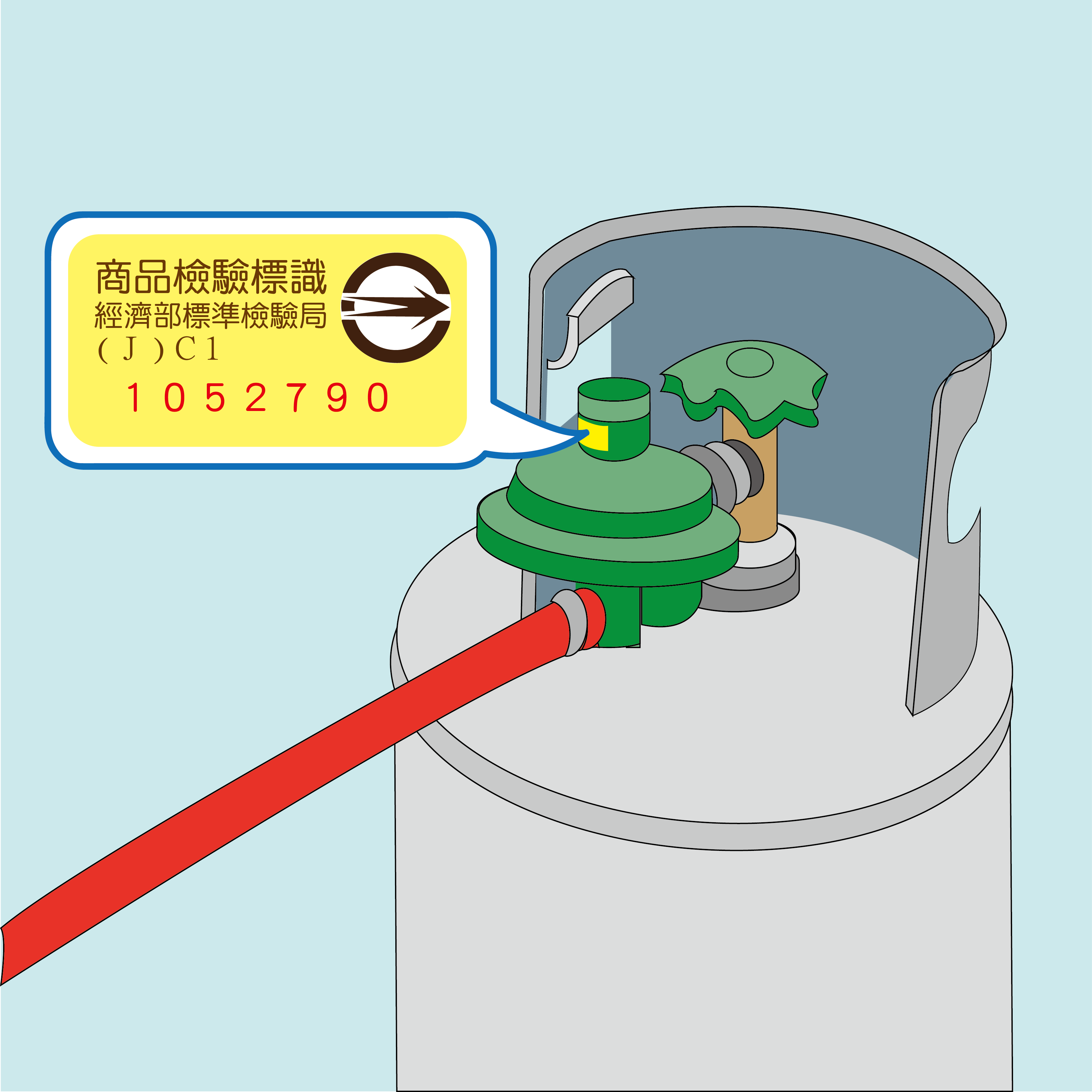 圖為貼附商品檢驗標識之壓力調整器