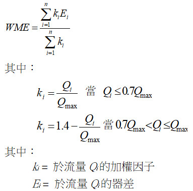 加權平均器差