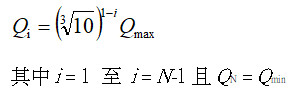 各流量點的計算公式