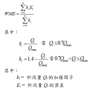 加權平均器差