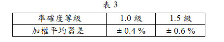 表3