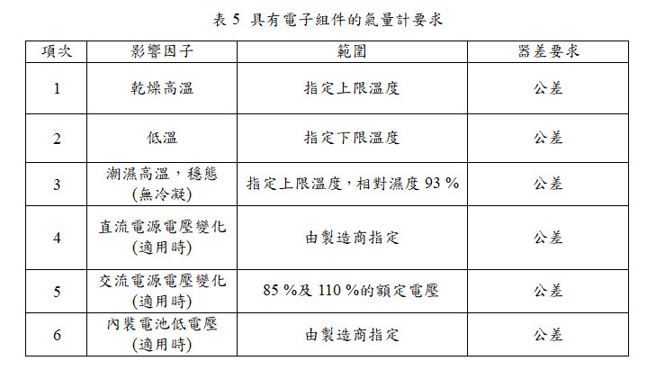 表5