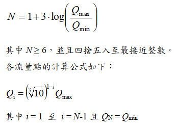 測試流量點的最小數目