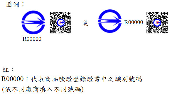 自行印製商品檢驗標識