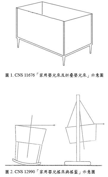 CNS 11676 & CNS 12990