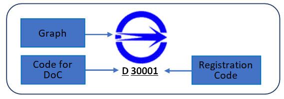 Commodity Inspection Mark